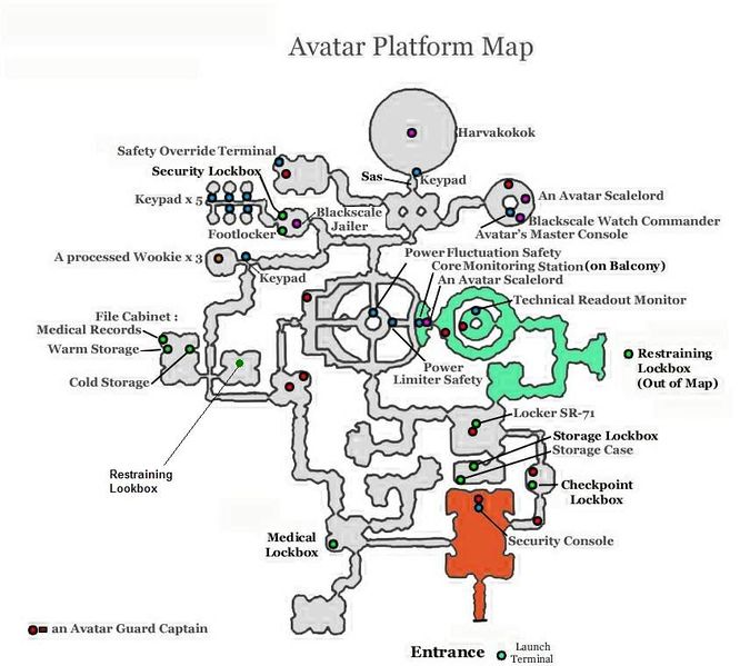 Datei:Avatar Platform Map.jpg